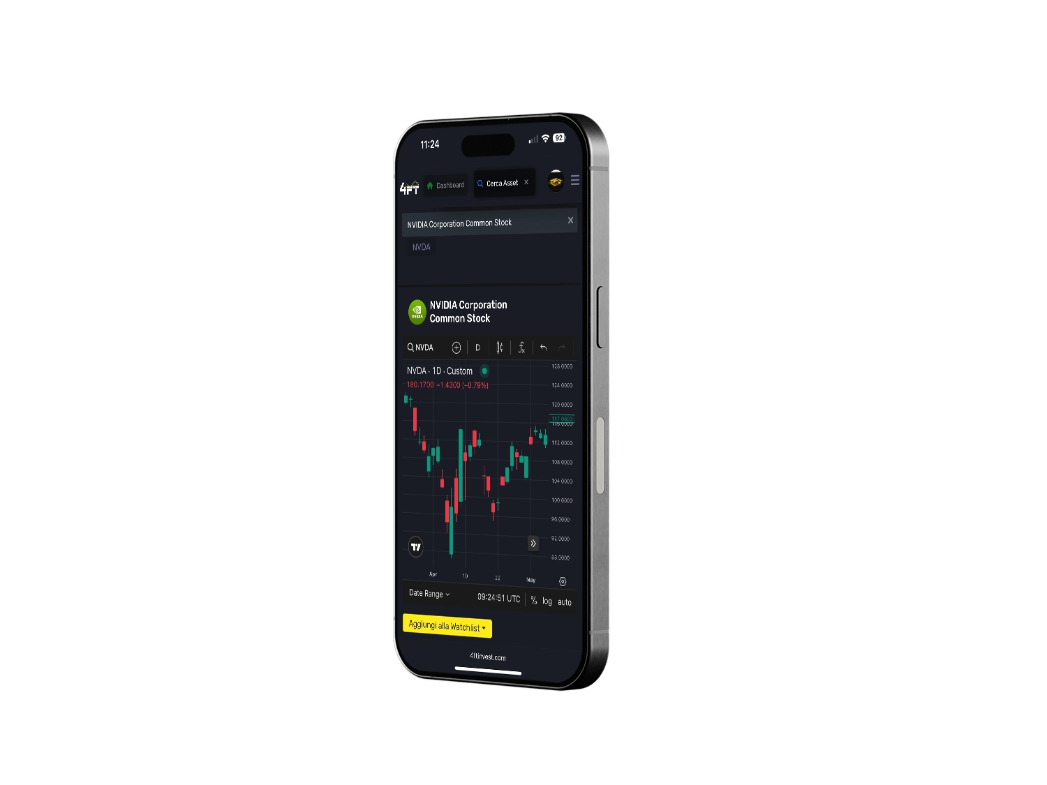 Piattaforma Trading automatico mobile 4FT