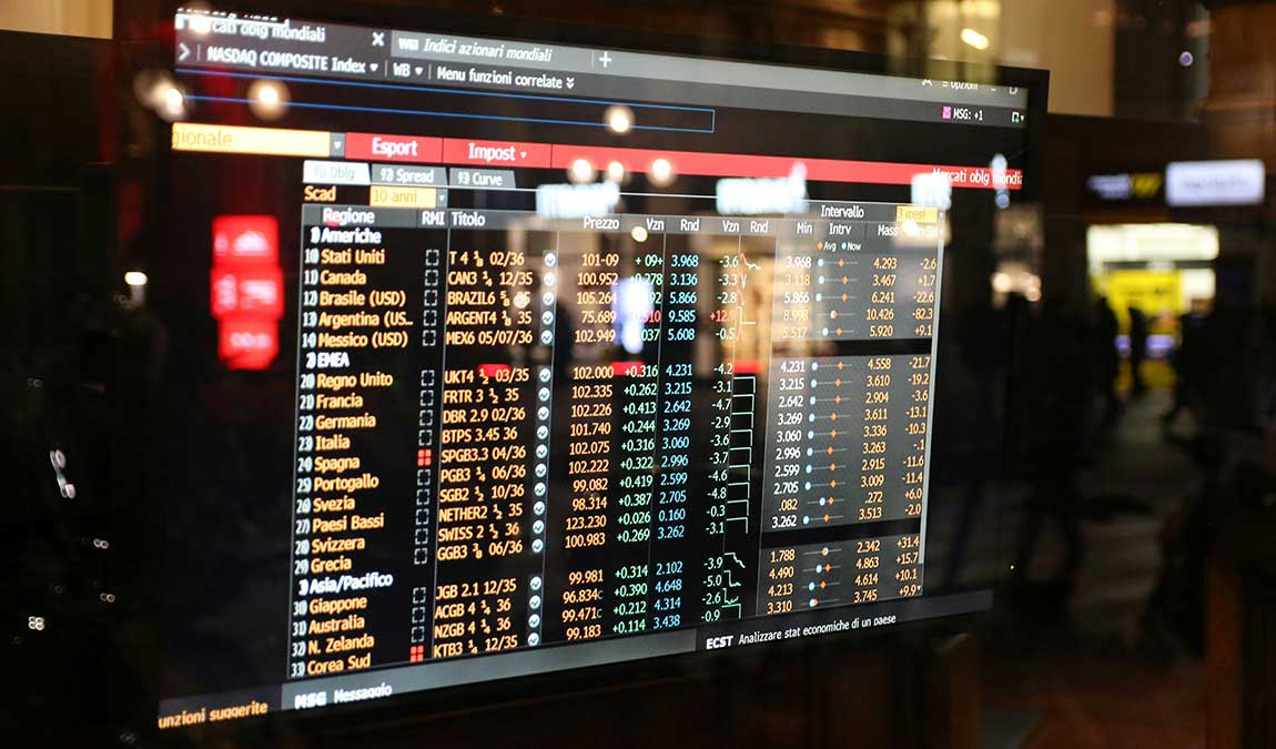 nasdaq-algotrading-4ftinvest-riskmanagement