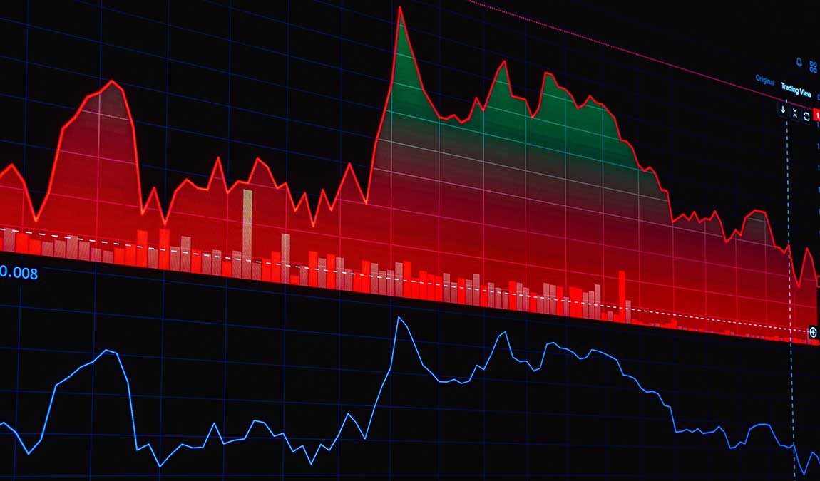 Gold XAU/USD: Forecast and Key Levels, Oct 12–16