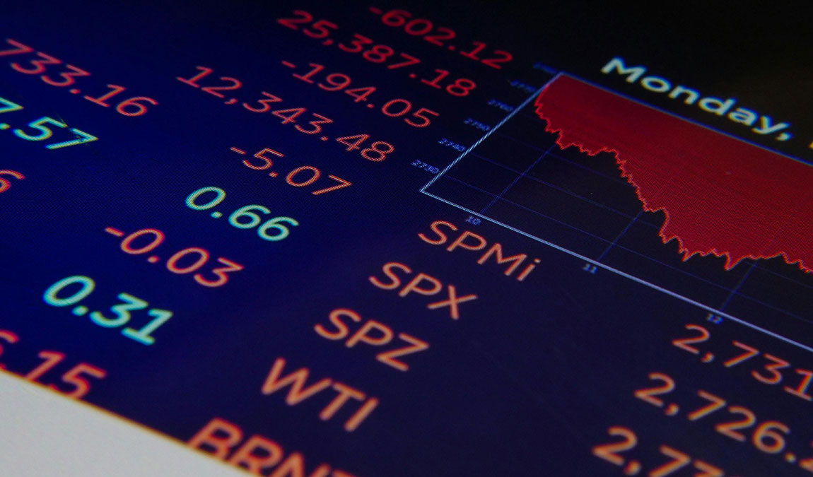 stoploss-takeprofit